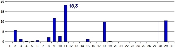 Nied-06-26